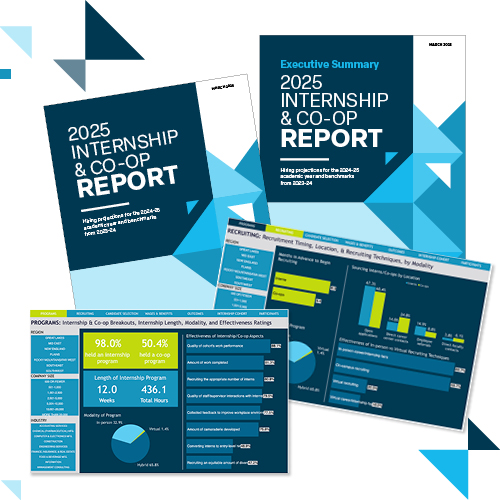 2025 NACE Career Services Benchmarks Report & Dashboard
